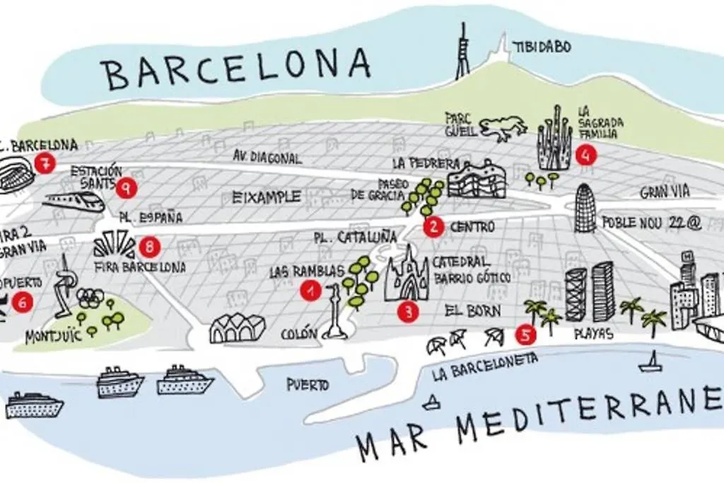 5 Pax Santa Monica Ramblas Barcelona Apartment